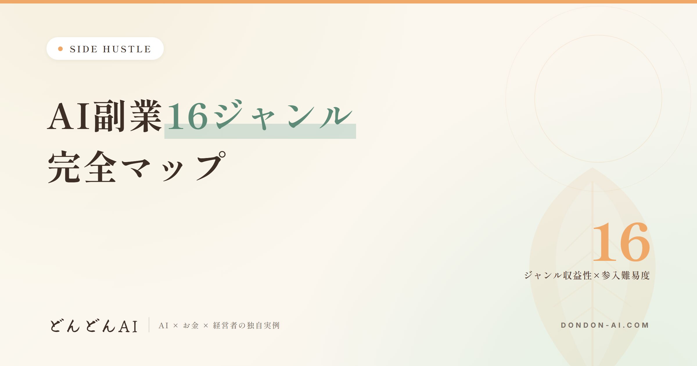 AI副業16ジャンル完全マップ