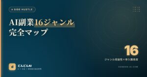 AI副業16ジャンル完全マップ