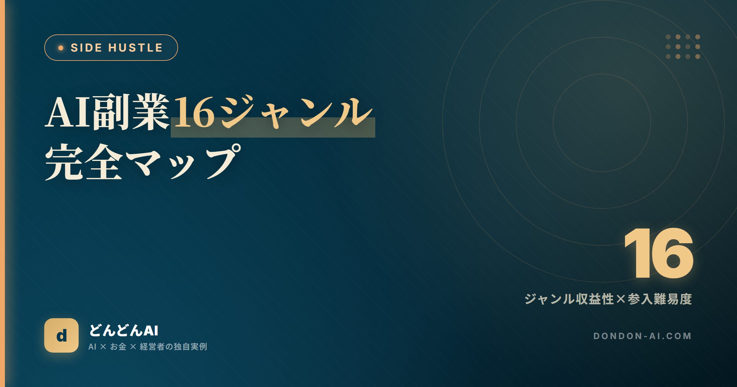 AI副業16ジャンル完全マップ