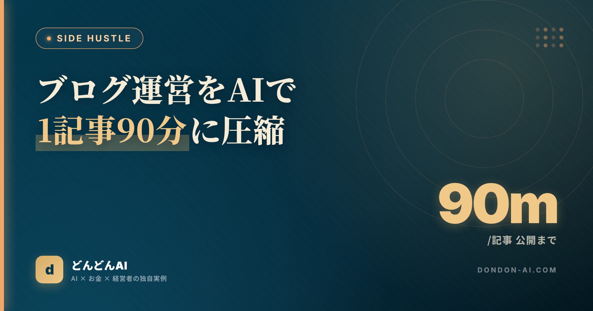 ブログ運営をAIで1記事90分に圧縮