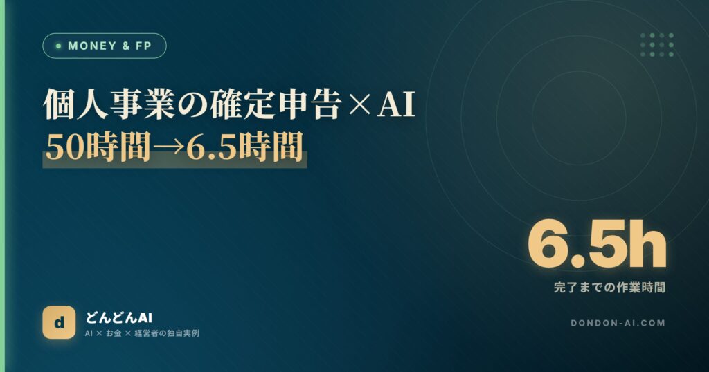 個人事業の確定申告×AI50時間→6.5時間
